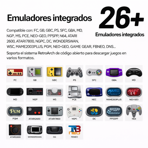 Consola Retro Portátil TRIMUI SMART PRO - Revive tu infancia